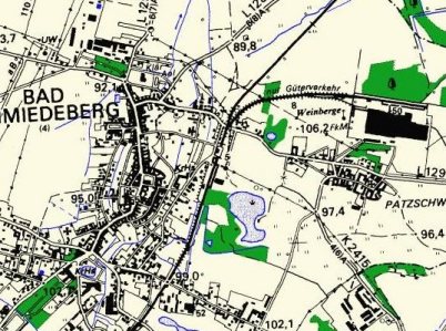 Benutzer eigenes Bild